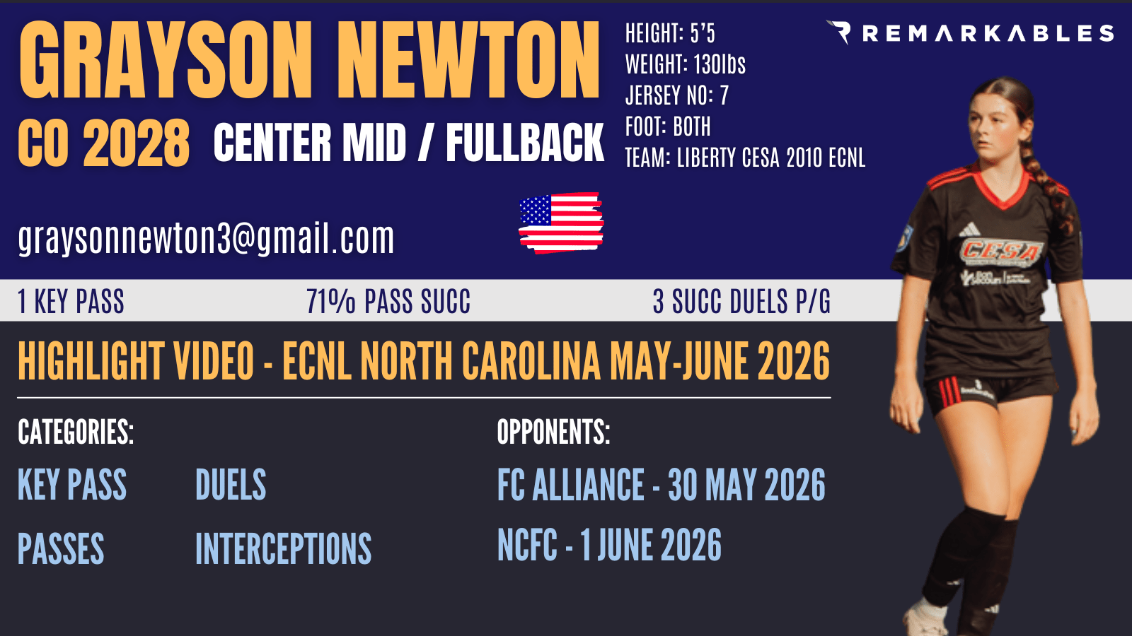 Grayson Newton HL Best 1-6