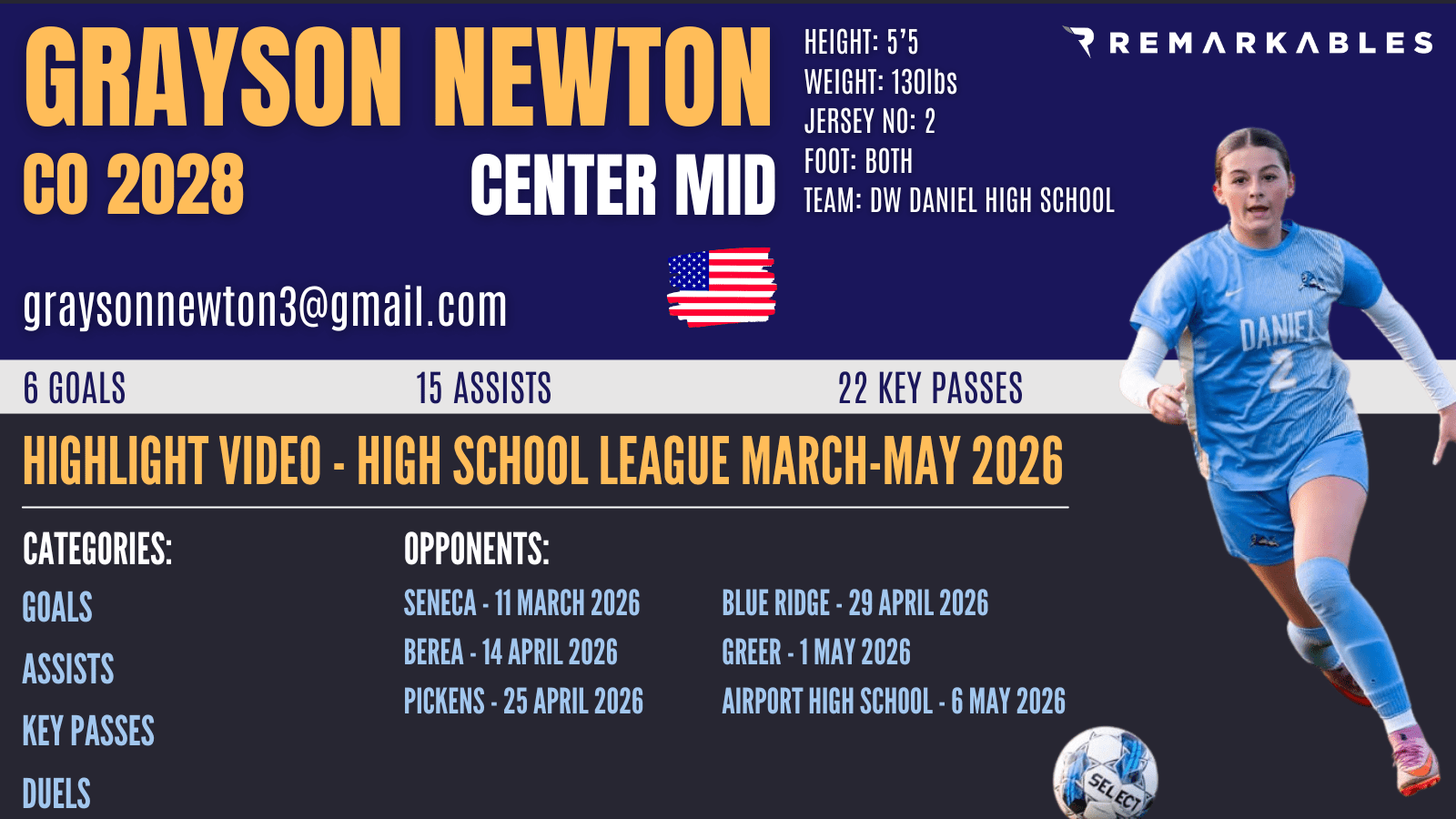 Grayson Newton HL Best 1-6