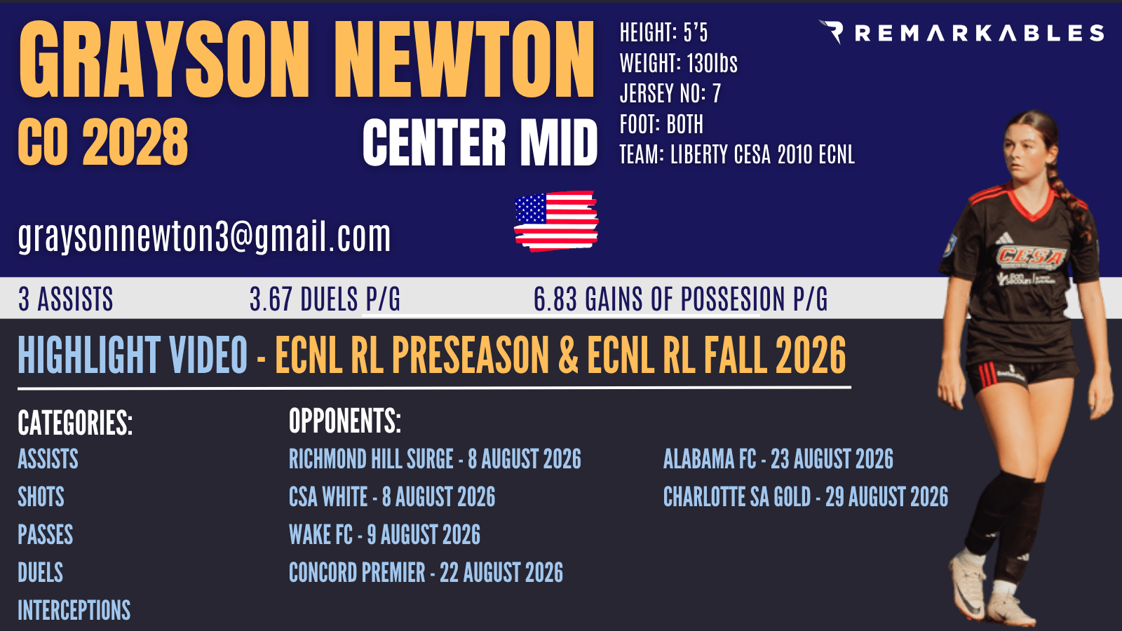 Grayson Newton HL Best 1-6
